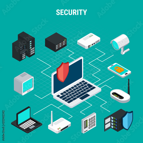 Security Isometric Flowchart