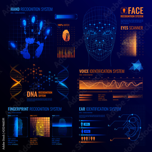 Futuristic Identification Interfaces Background