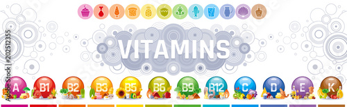 Mineral Vitamin multi supplement icons. Multivitamin complex flat vector icon set, logo isolated white background. Table illustration medicine healthcare chart Diet balance medical Infographic diagram photo