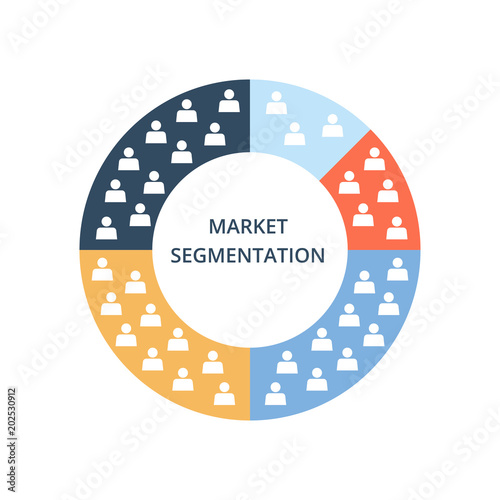Color circle divided into segments. Market Segmentation vector business concept. photo