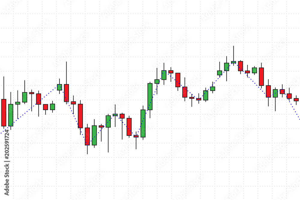Stock market financial chart vector illustration. Forex trade candles graph graphic design. Candlestick chart for fintech analysis creative concept. Stock market financial chart vector illustration. Forex trade candles graph graphic design. Candlestick chart for fintech analysis creative concept.