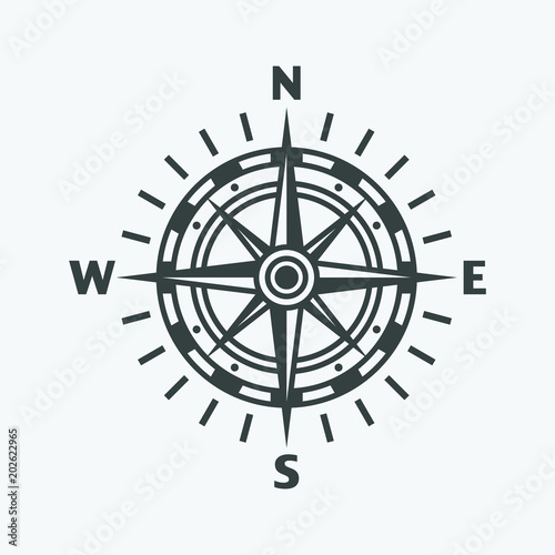 Compass. Wind rose