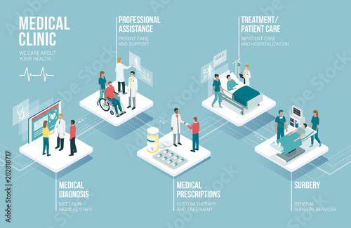 Medicine and healthcare infographic