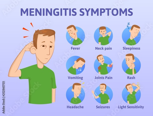 List of meningitis symptoms. Infographic poster with cartoon male character. Concept vector illustration on blue background. Flat style. Horizontal.