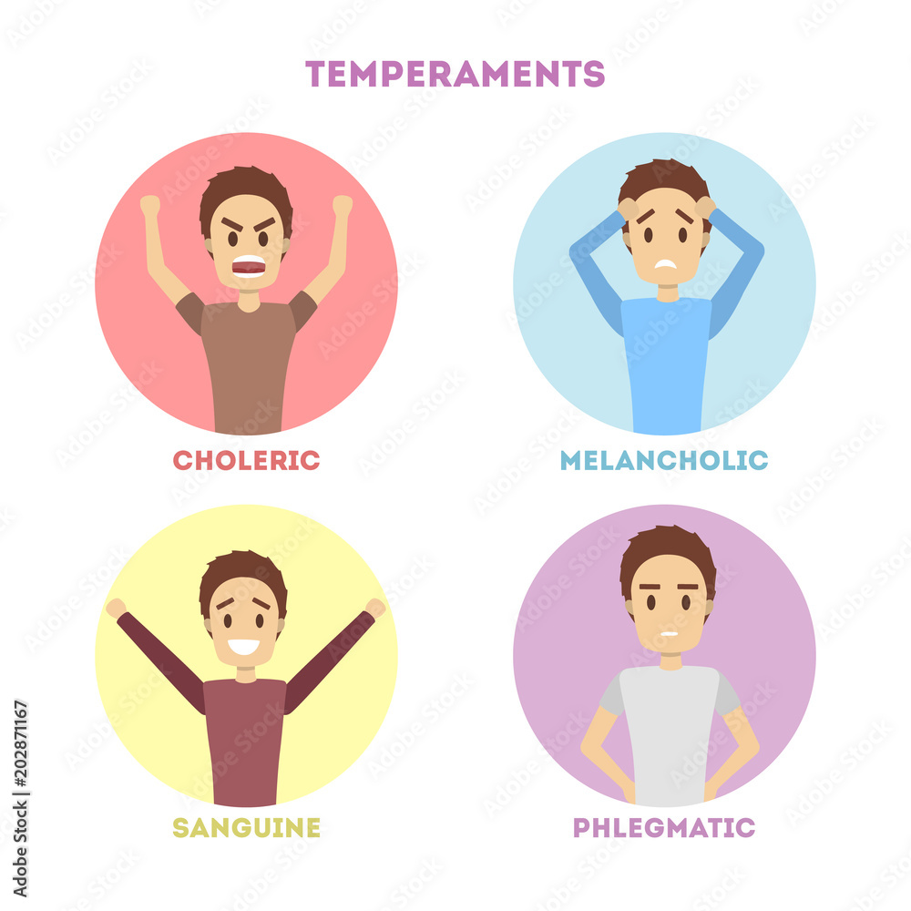 People temperaments set. People temperaments set.