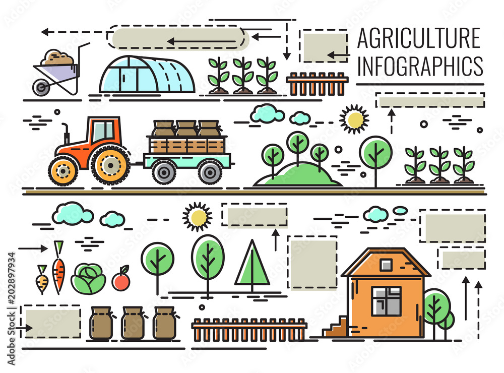 Vector set of icons, infographics on the theme of agriculture