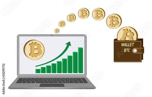 transfer bitcoin coins from laptop in the wallet