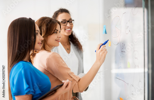 business, startup, planning and people concept - happy female team or businesswomen looking at pie chart on office glass board