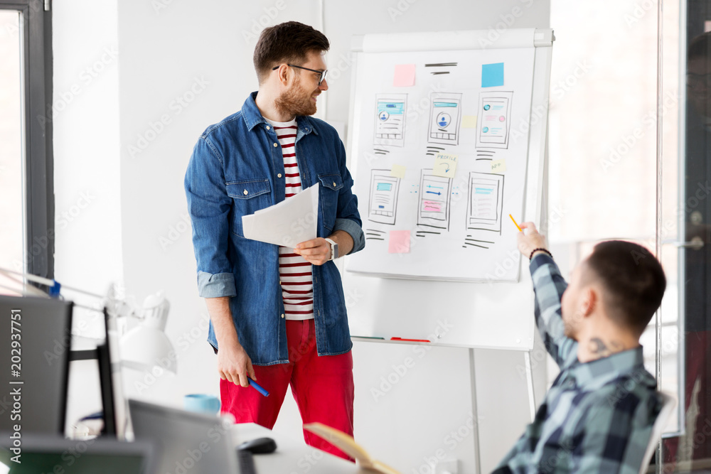 business, technology and people concept - man showing user interface design on flip chart to creative team at office presentation