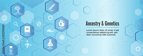 Ancestry or Genealogy Icon Set web banner w Family Tree Album, family record, etc