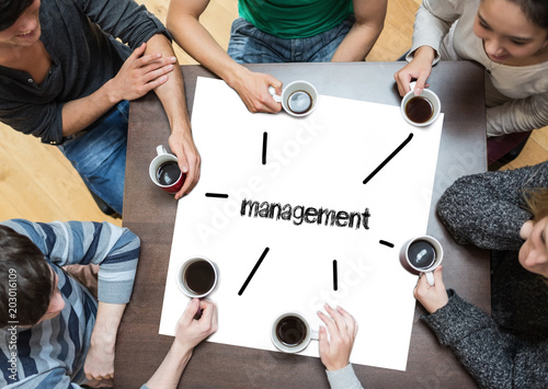The word management on page with people sitting around table drinking coffee