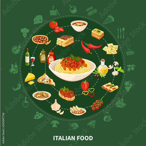 Italian Cuisine Round Set 