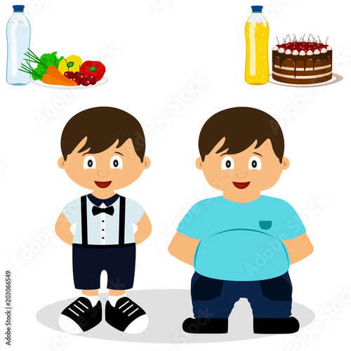 Thin and fat. Proper nutrition.