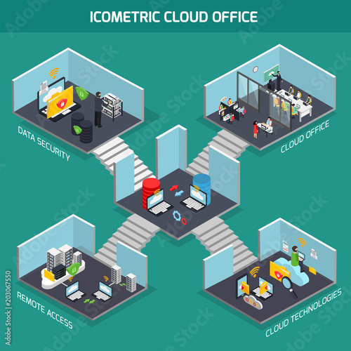  Cloud Office Isometric Composition