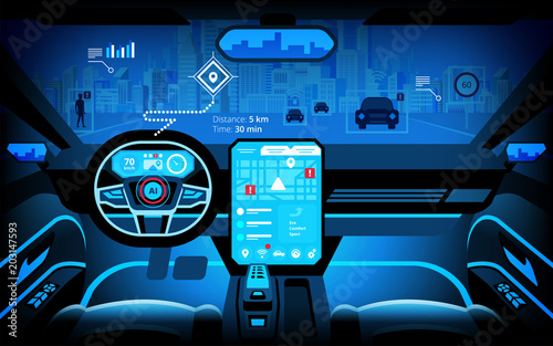 Automobile cockpit, various information monitors and head up displays. autonomous car, driverless car, driver assistance system