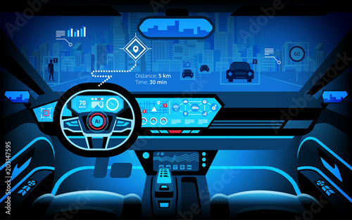 Automobile cockpit, various information monitors and head up displays. autonomous car, driverless car, driver assistance system