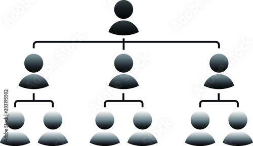 organizational structure table