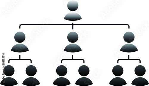 organizational structure table