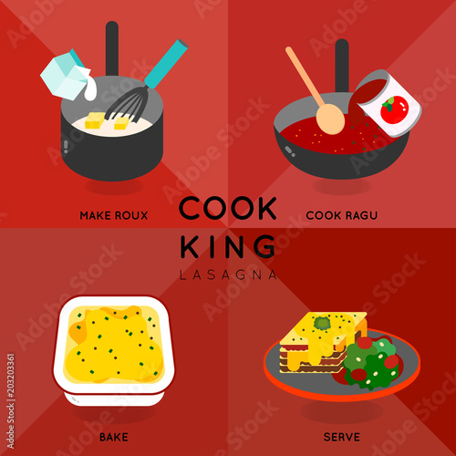 COOK KING LASAGNA
Illustration give you an information how to cook lasagna. An illustration show you a process how to make roux, cook sauce, bake, and serve.