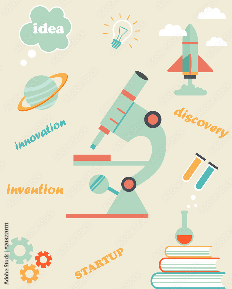 Scientific startup poster with elements of discovery or invention