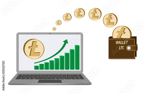 transfer litecoin coins from laptop in the wallet