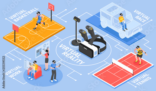 Virtual Reality Isometric Flowchart 