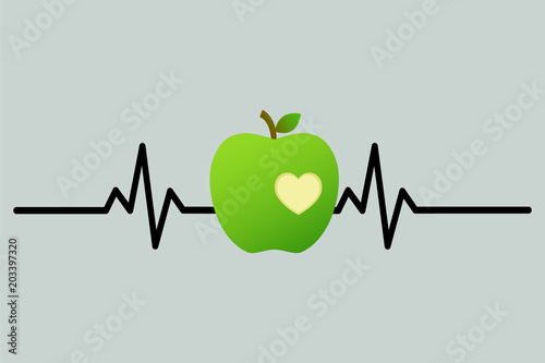 Gesundheit - Puls Apfel