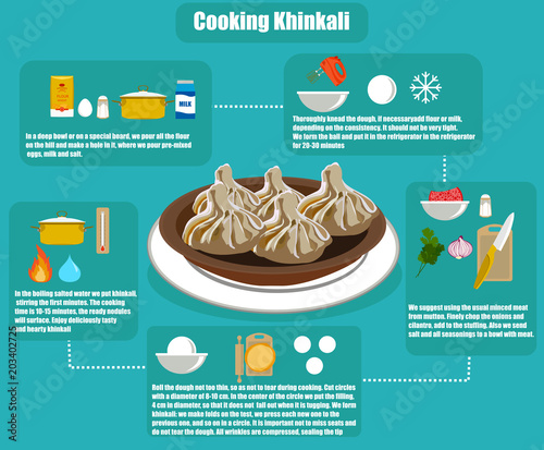 flat infographics khinkali recipe