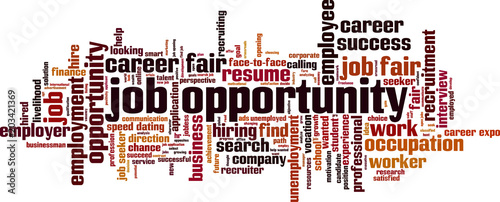 Job opportunity word cloud