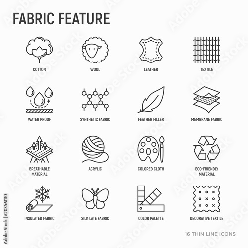Fabric feature thin line icons set: leather, textile, cotton, wool, waterproof, acrylic, silk, eco-friendly material, breathable material. Modern vector illustration. photo