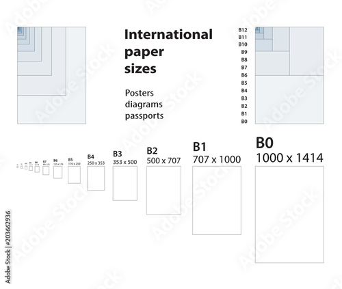 International standard of paper sizes for printing B0 - B12  type.