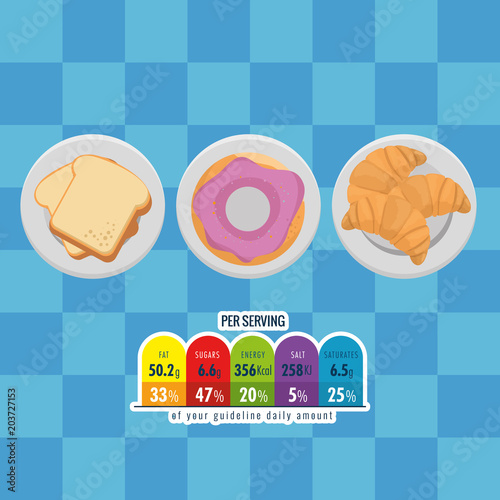 group of nutritive food with nutrition facts vector illustration design