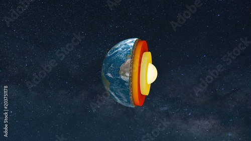 Core of the Earth with inner geological structure and layers of the planet in 3d animation.