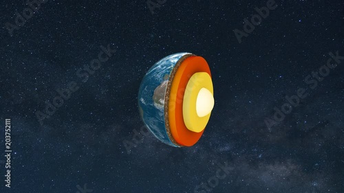 Core of the Earth with inner geological structure and layers of the planet in 3d animation.