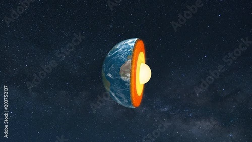 Core of the Earth with inner geological structure and layers of the planet in 3d animation.