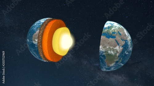 Core of the Earth with inner geological structure and layers of the planet in 3d animation.