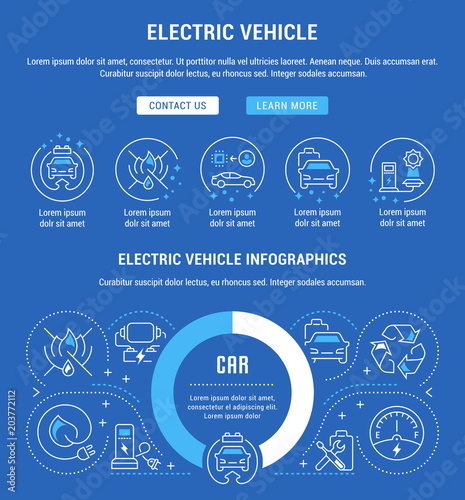 Website Banner and Landing Page of Electric Vehicle.