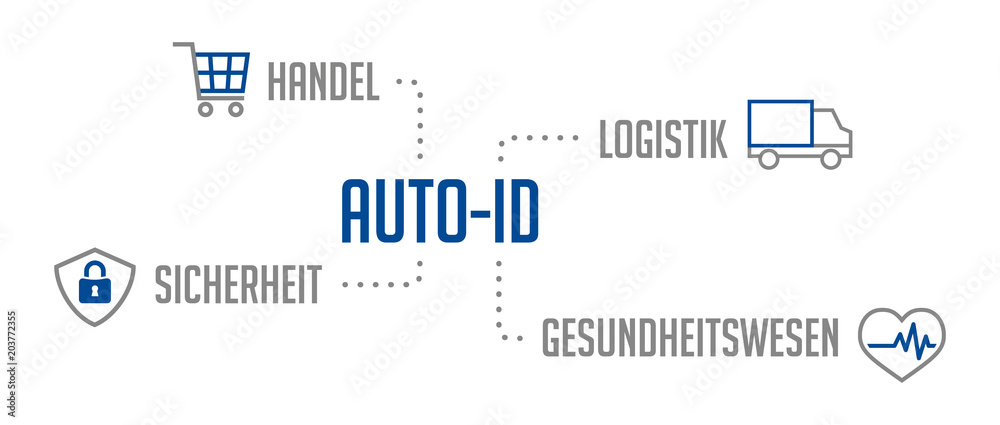 Obraz premium Auto-ID Infografik Bereiche Blau