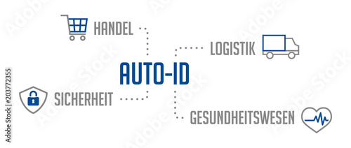 Auto-ID Infografik Bereiche Blau