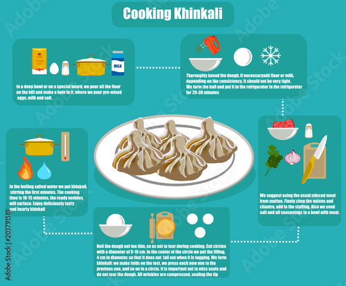 flat infographics khinkali recipe