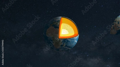 Core of the Earth with inner geological structure and layers of the planet in 3d animation.