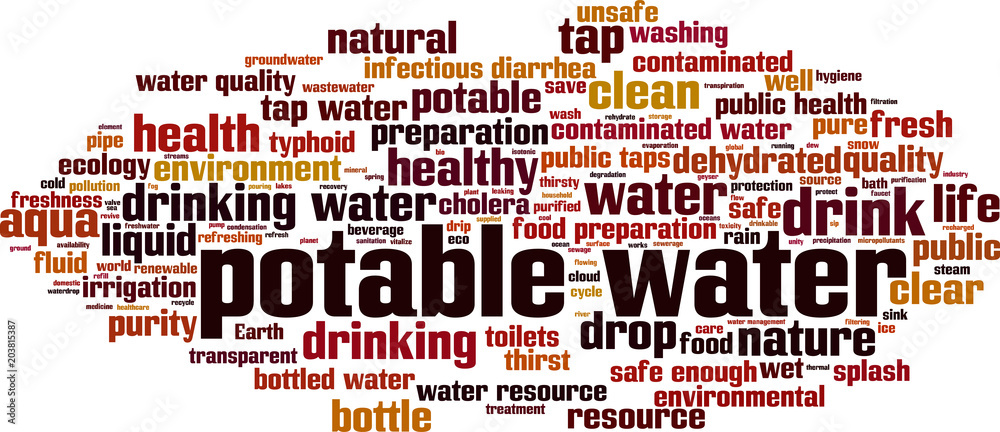 Potable water word cloud