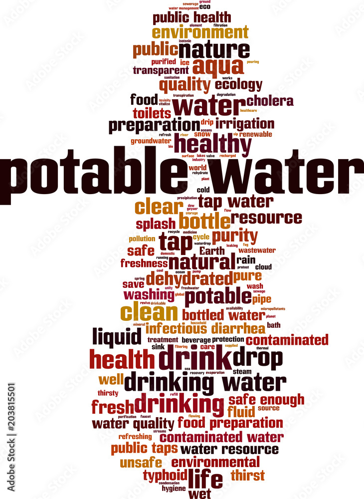 Potable water word cloud Potable water word cloud