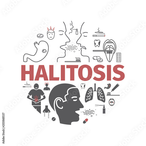 Halitosis. Symptoms, Treatment. Icons set. Vector signs