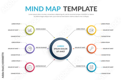 Mind Map Template