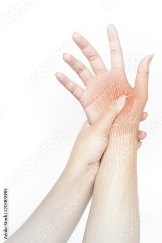 hand muscle pain