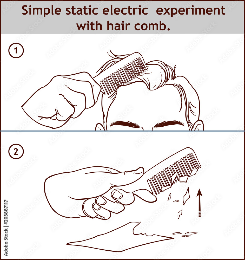 Static Electricity Combing transfers electrons from the hair to the