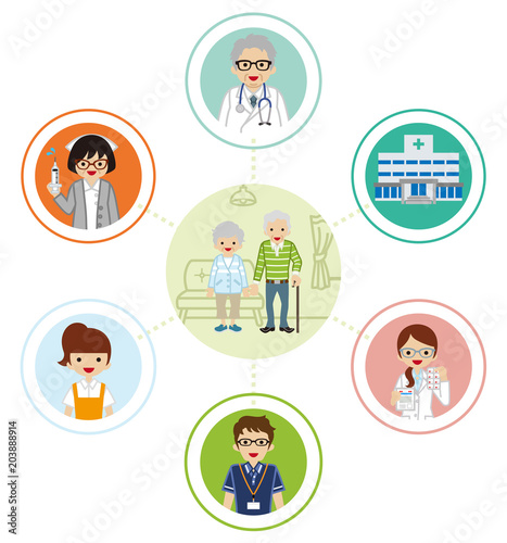 Senior life support team - Senior couple