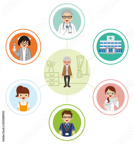 Senior life support team - senior woman