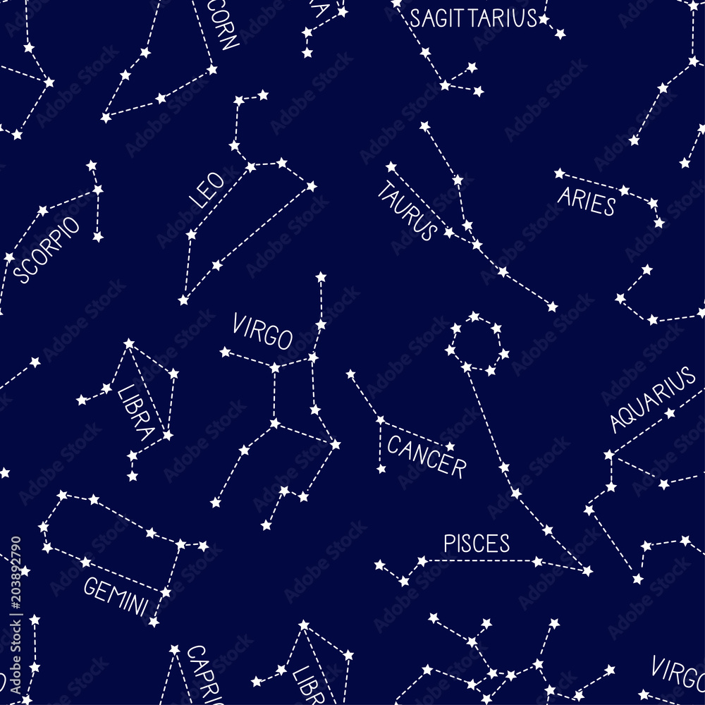 Fototapeta premium Zodiac pattern